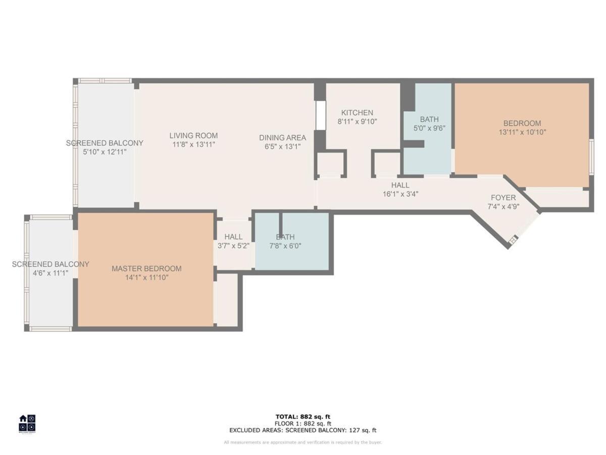 Ocean Creek Amazing Amenities Myrtle Beach